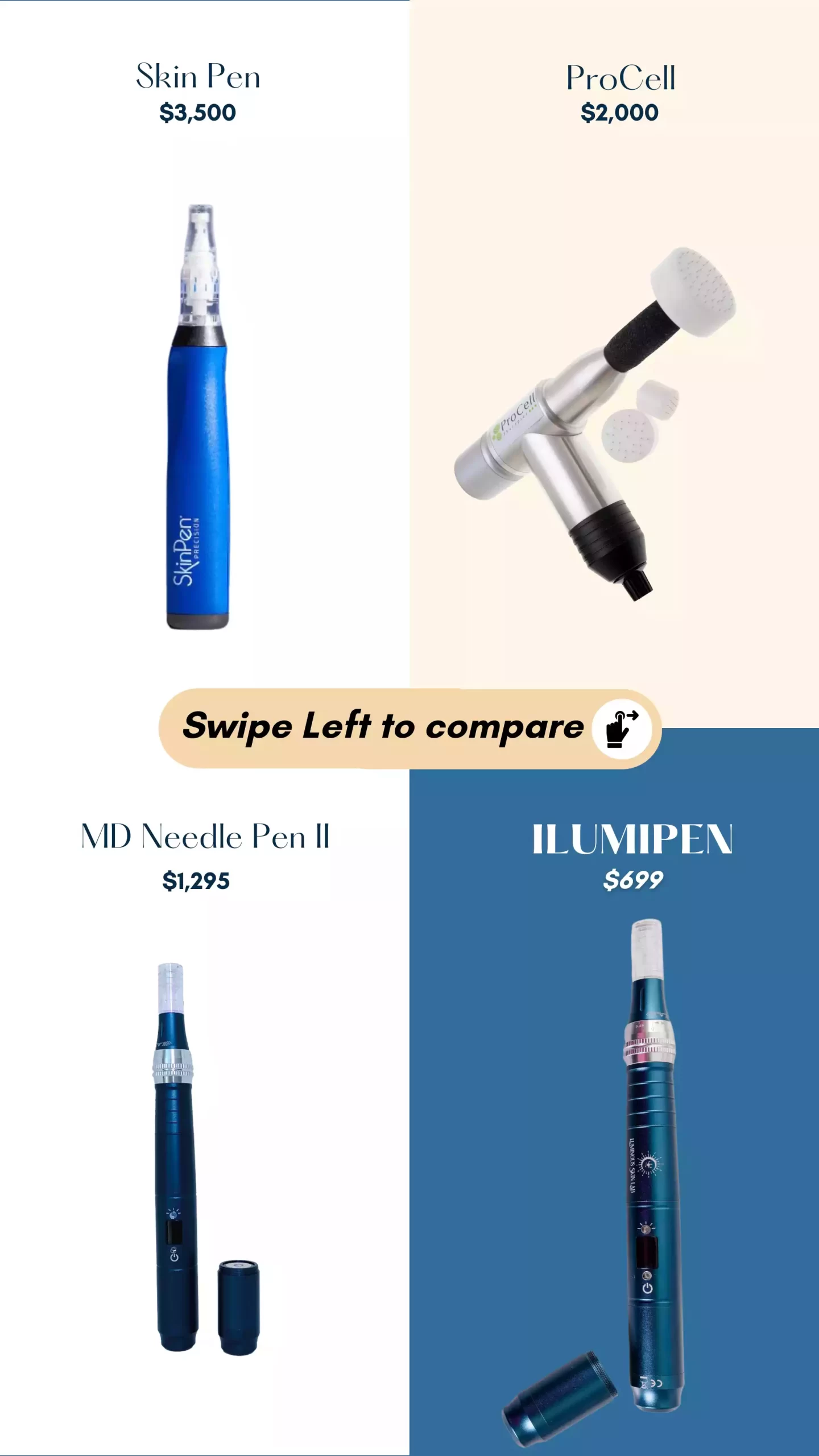 Comparison chart of ILUMIPEN versus other microneedling devices