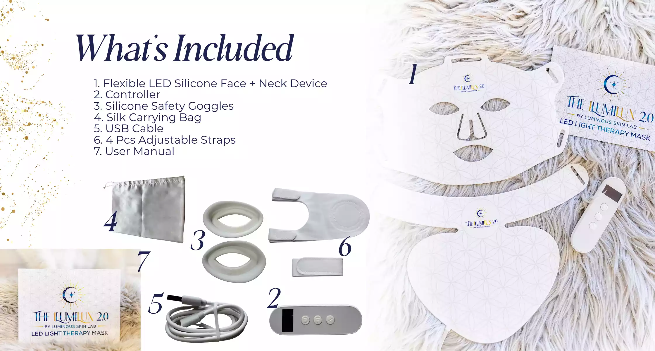 What is included in the ILUMILUX 2.0 LED mask set